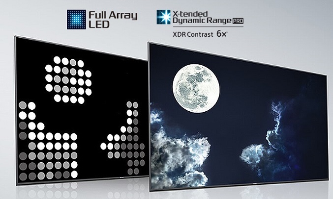 Android Tivi Sony 4K 55 inch KD-55X9500H - Công nghệ đèn nèn Full Array LED