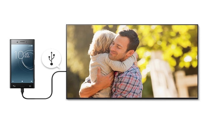 Smart Tivi Sony 50 inch KDL-50W660G VN3 - Smart Plug & Play