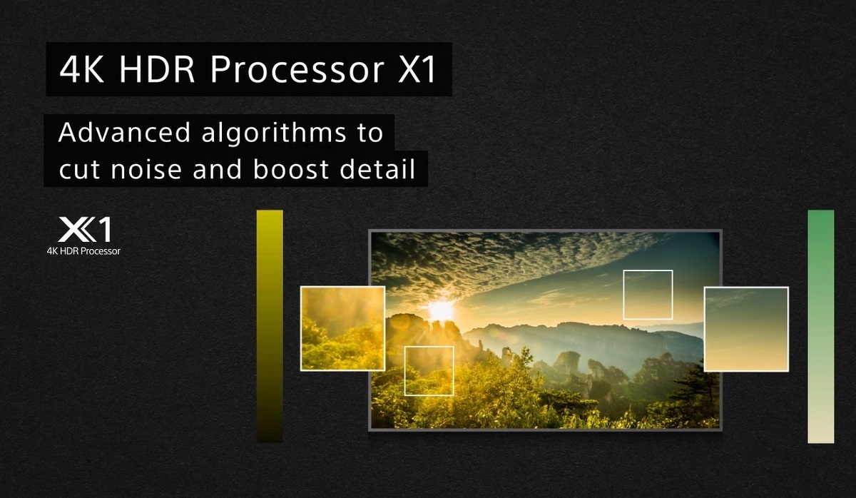 Google Tivi Sony 4K 75 inch KD-75X86J - Bộ xử lý X1 4K HDR Processor