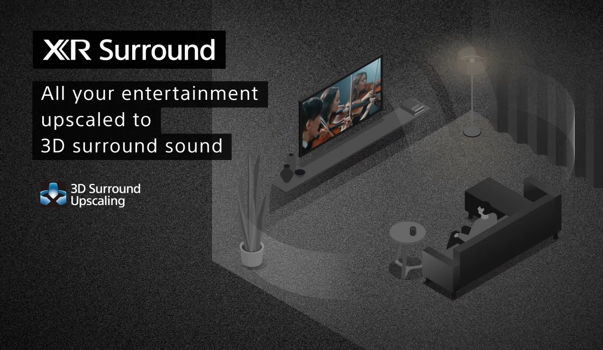 Google Tivi Sony 4K - Công nghệ nâng cấp âm thanh vòm 3D