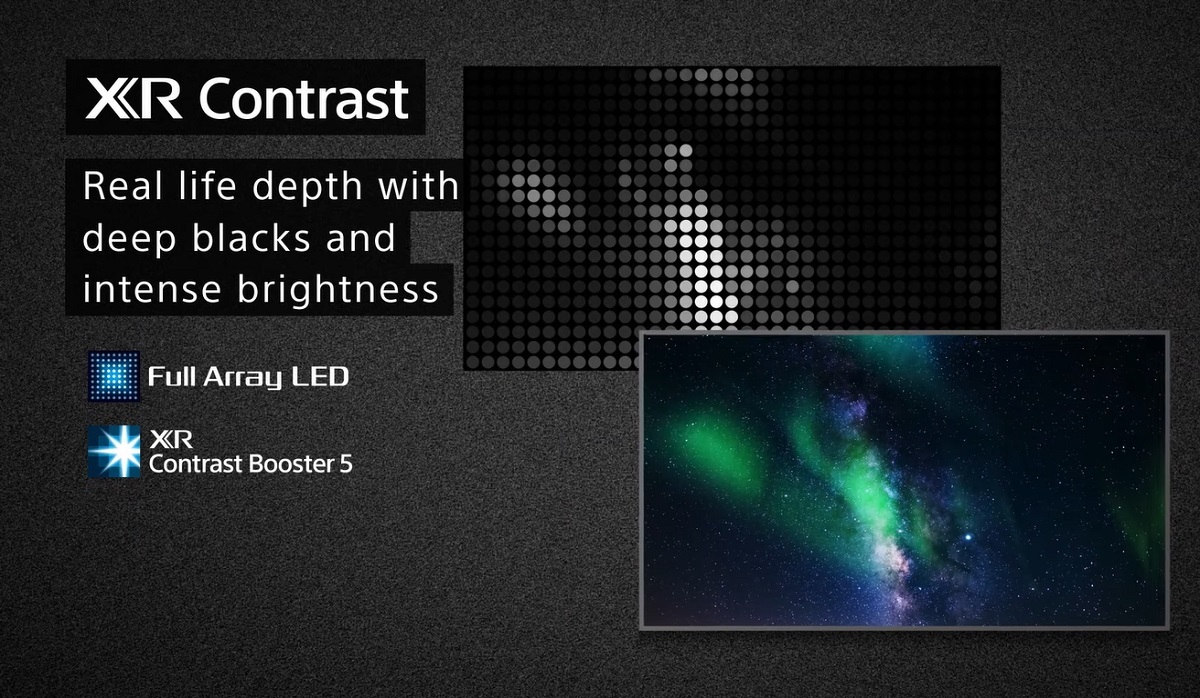 Tivi Sony XR-X90J - Công nghệ đèn nền Full Array LED