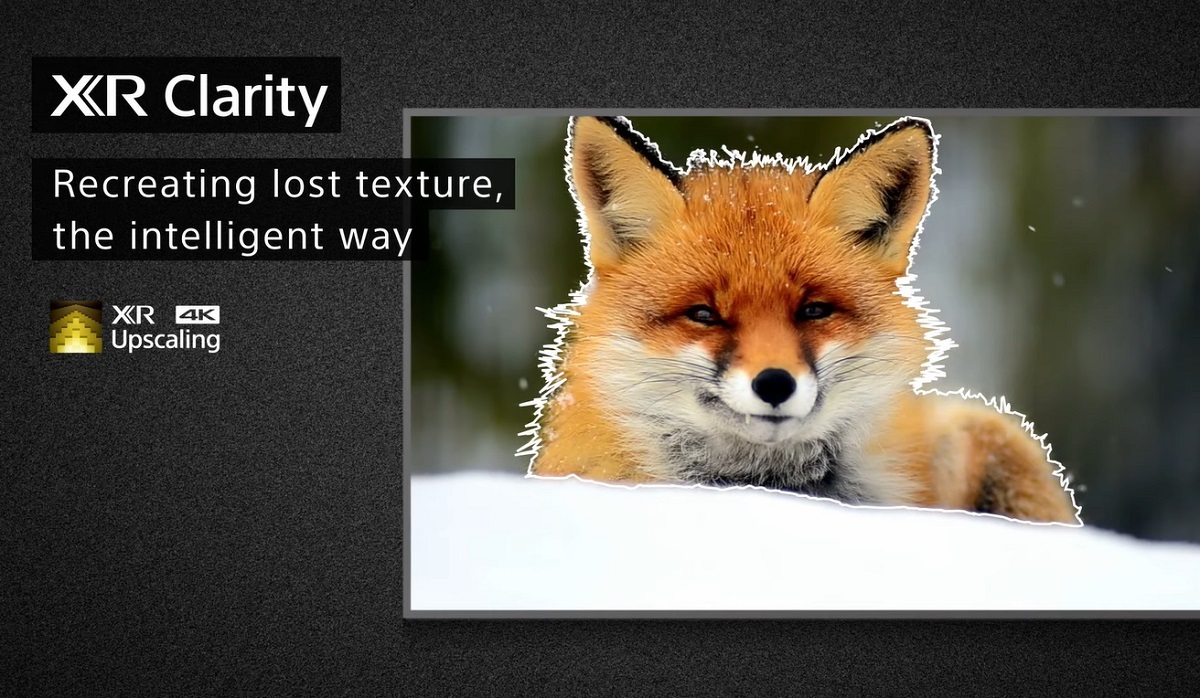 Công nghệ XR 4K Upscaling