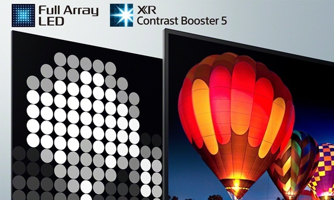 Tivi Sony 4K - Công nghệ XR Contrast Booster 5