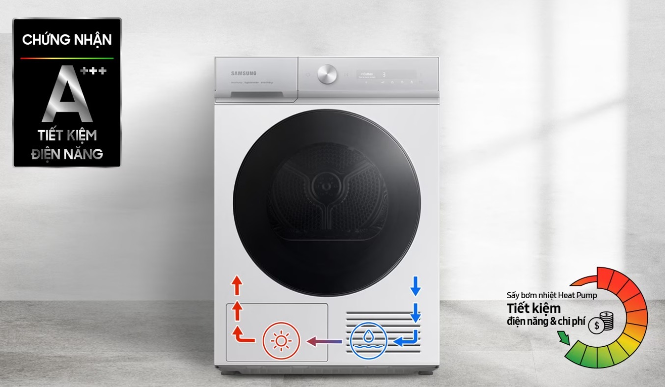 Máy sấy bơm nhiệt Samsung Inverter 9 kg DV90BB9440GHSV - Sấy bơm nhiệt Heatpump