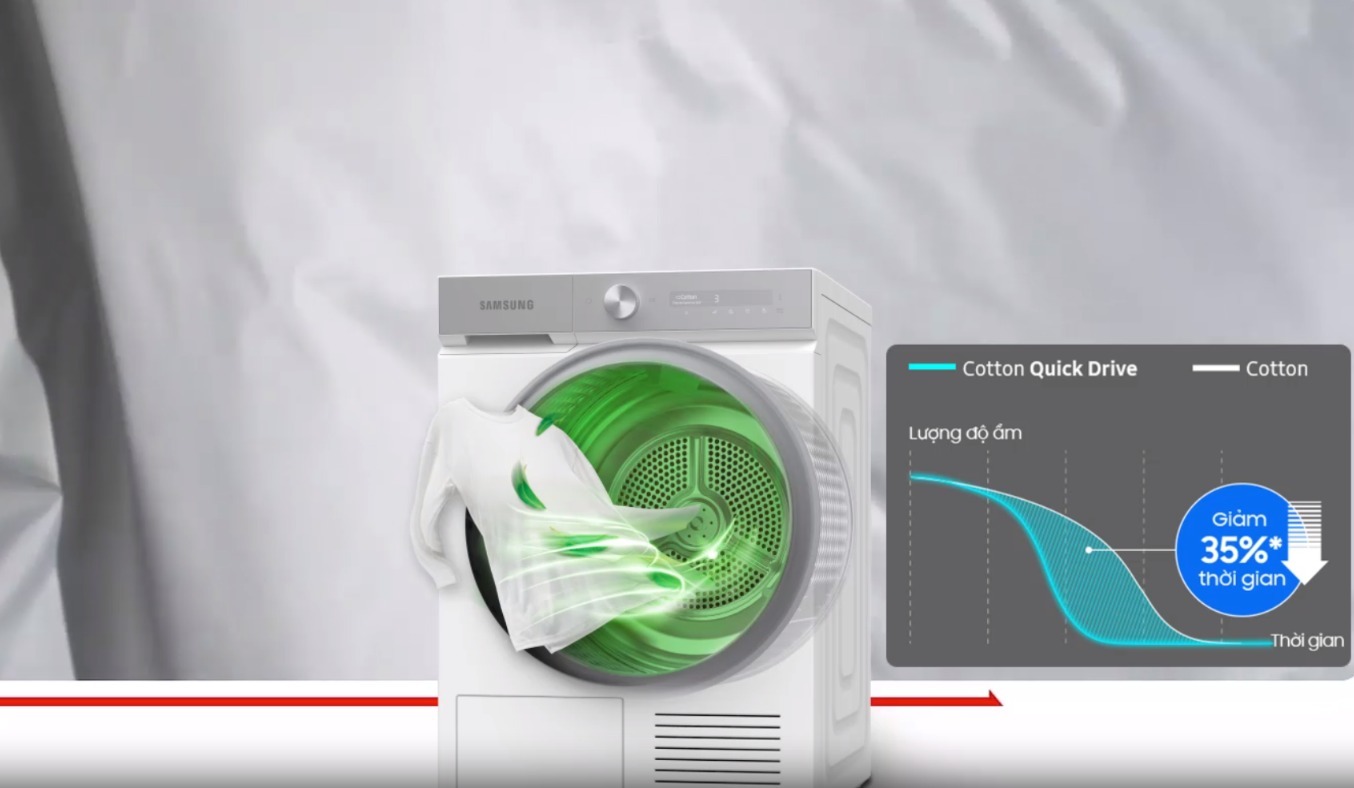 Máy sấy bơm nhiệt Samsung Inverter 9 kg DV90BB9440GHSV - Sấy siêu tốc QuickDrive™