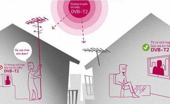 Tivi 4K Sony 43 inches 43X8000D trả góp 0% tại nguyenkim.com