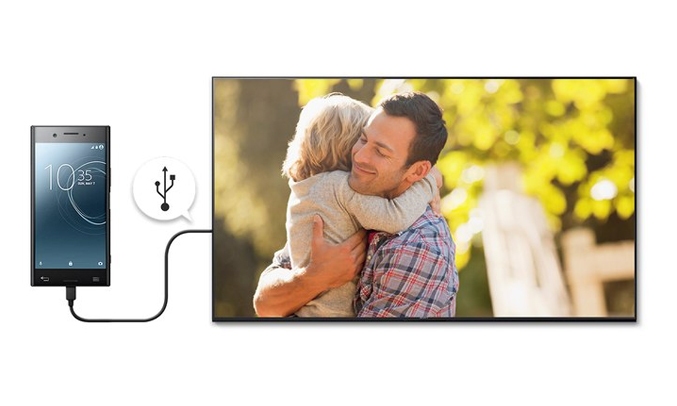 Smart Tivi Sony 43 inch KD-43X7000G VN3 kết nối chia sẻ qua USB