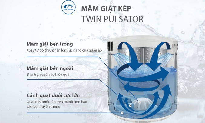 Tủ lạnh Aqua Inverter 10 kg AQW-DR100ET (S)