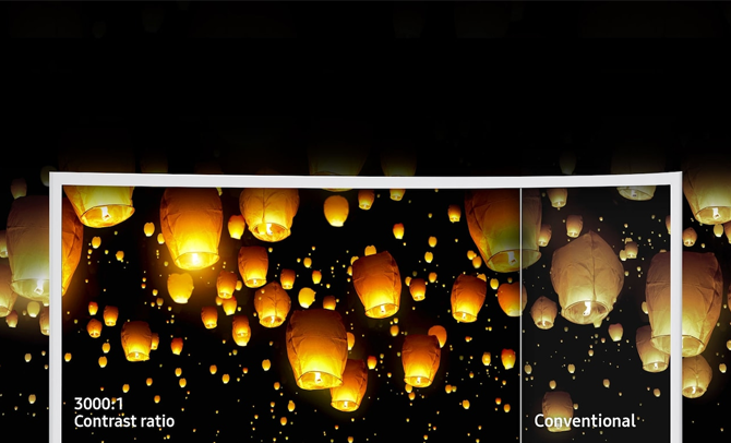 Màn hình Samsung LC32F391FWEXXV Hình ảnh hoàn hảo