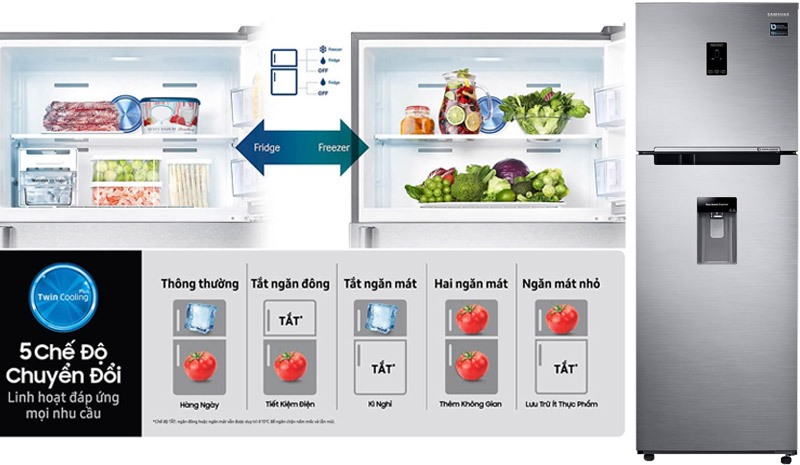 tốp 5 loại tủ lạnh giá rẻ mini cho sinh viên.