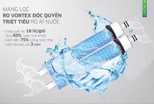 Màng RO Vortex độc quyền Kangaroo