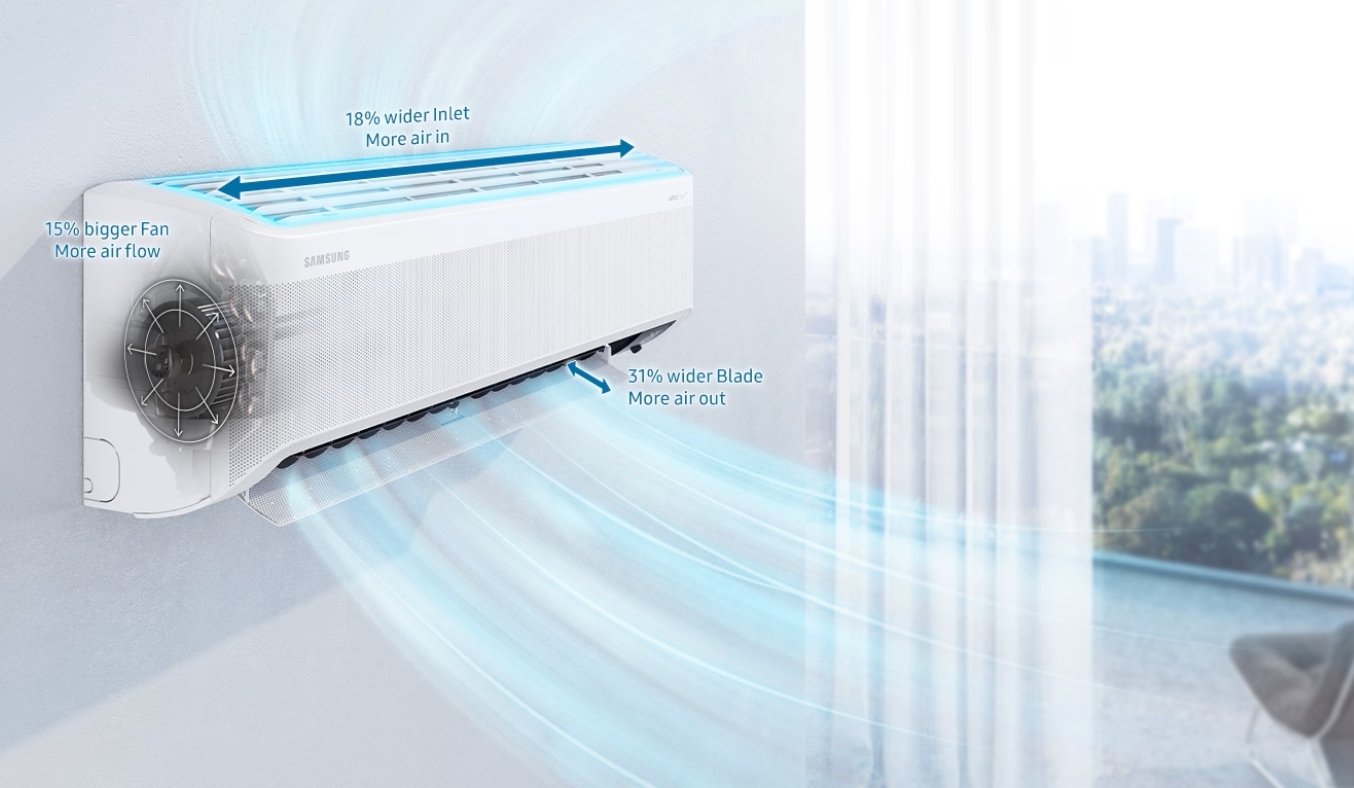 Máy lạnh Samsung Inverter AR10CYFAAWKNSV - tiết kiệm điện